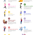 Cómo afrontar cambios de humor del ser querido sin afectar tu bienestar