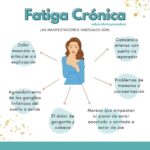 Cómo afrontar el cansancio extremo en el cuidado prolongado