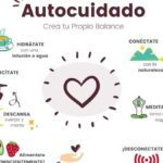 Cómo crear una rutina equilibrada de autocuidado semanal