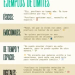 Cómo establecer límites saludables cuando cuidas a un familiar