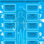 Cómo mantener tu identidad personal mientras cuidas a alguien