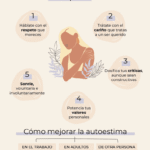 Cómo mejorar la autoestima siendo cuidador familiar