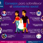 Cómo prevenir el aislamiento social cuando eres cuidador