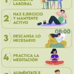 Cómo prevenir el desgaste emocional en el cuidado intensivo