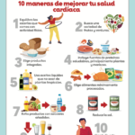 Cómo proteger tu salud cardiovascular siendo cuidador