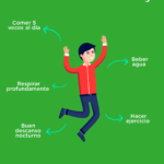 Consejos para mejorar la energía física durante el día