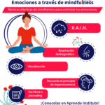 Técnicas de mindfulness para cuidadores con alta carga emocional